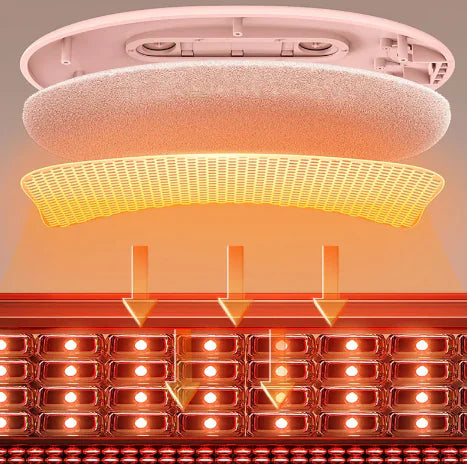 Cramp Comfort Heat Belt